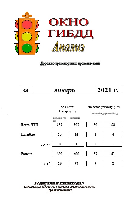 Анализ за январь ГИБДД.jpg